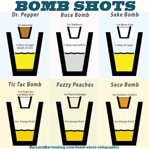 bomb shots